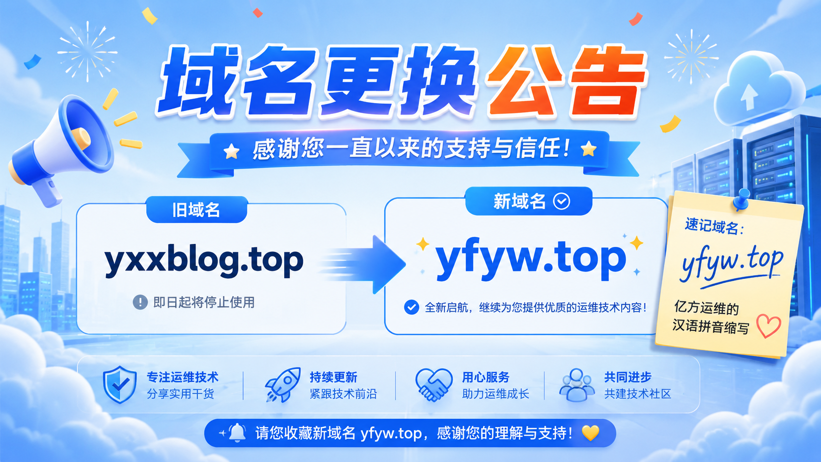 域换初心未改，路远行则将至——记我的建站漫程与域名更迭